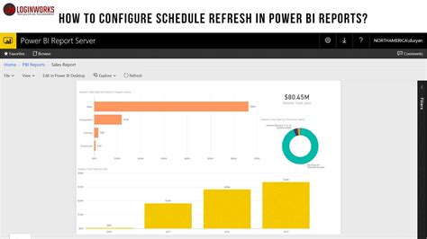 Web. . Where are datasetscheduled refreshes configured in power bi